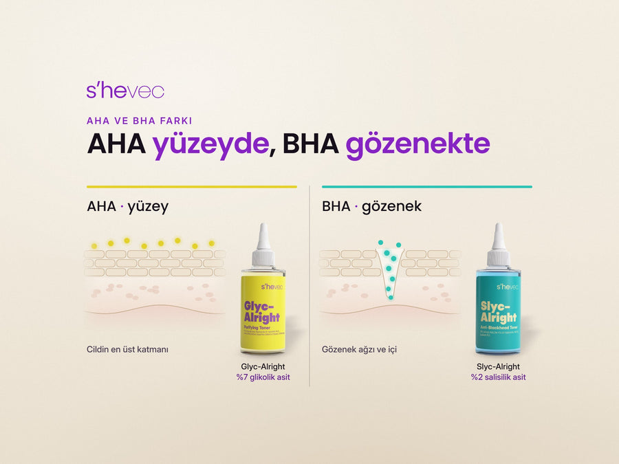 AHA yüzeyde, BHA gözenekte — AHA ve BHA Arasındaki Fark: Hangi Asit Hangi Cilde?