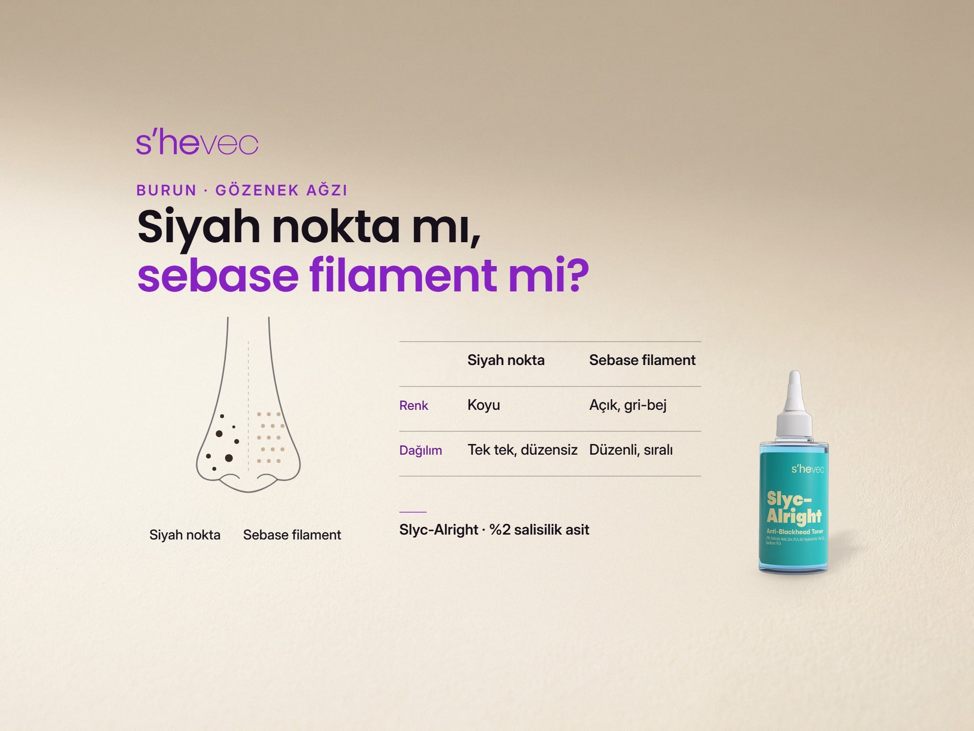 Siyah nokta mı, sebase filament mi? — Siyah Nokta Görünümü Neden Olur, Nasıl Azaltılır?