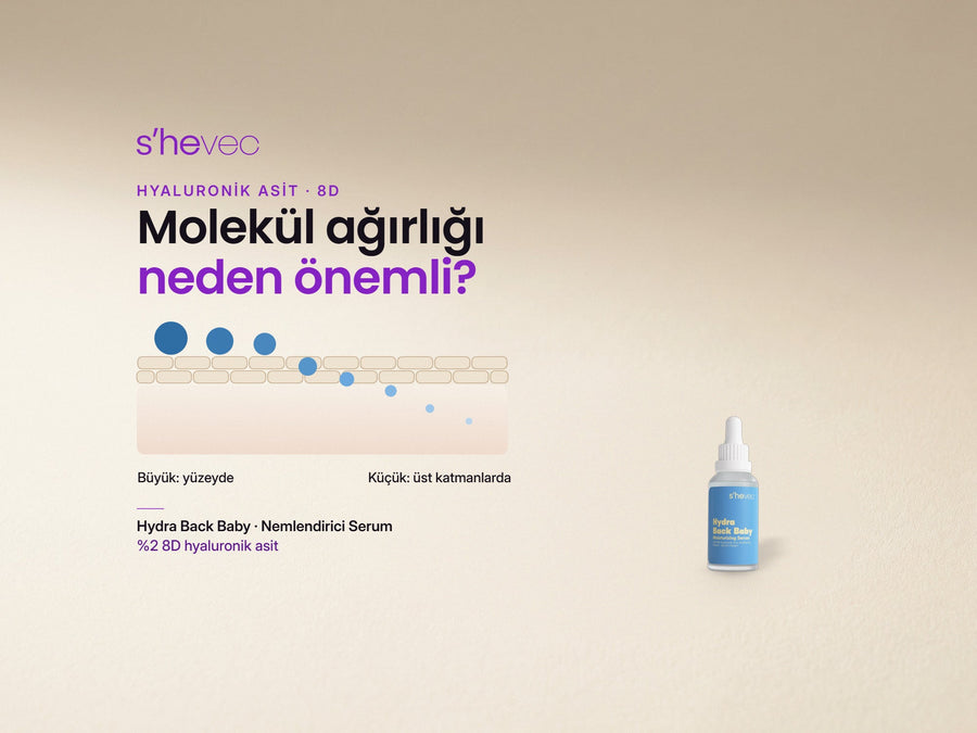 Molekül ağırlığı neden önemli? — Hyaluronik Asit Nedir? Molekül Ağırlığı ve 8D Hyaluronik Asit