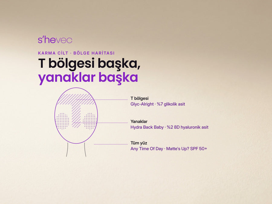 T bölgesi başka, yanaklar başka — Karma Cilt Bakımı: T Bölgesi ve Yanaklar İçin Farklı İhtiyaçlar