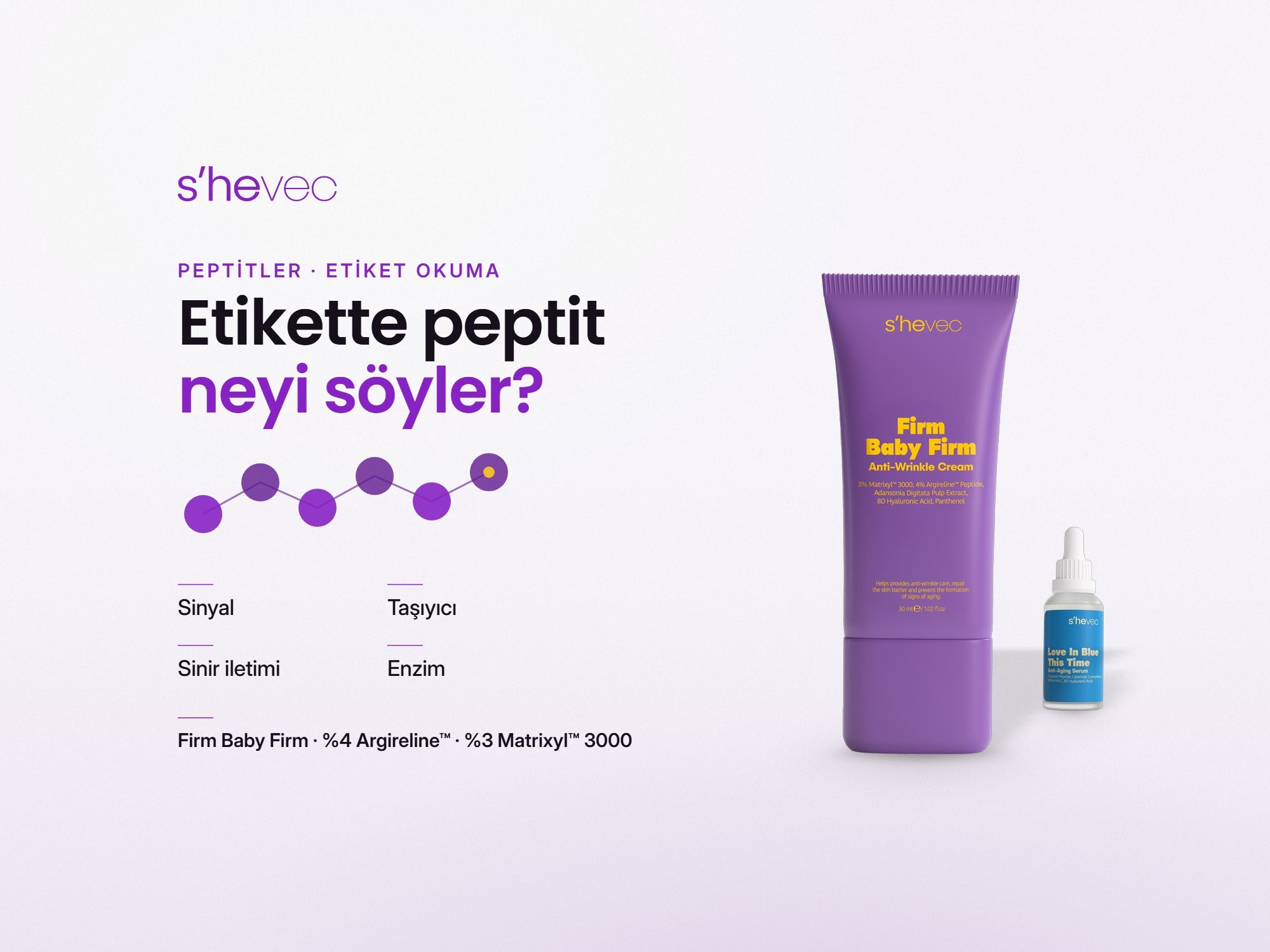 Etikette peptit neyi söyler? — Peptit Nedir? Cilt Bakımında Sinyal Peptitler, Argireline ve Matrixyl
