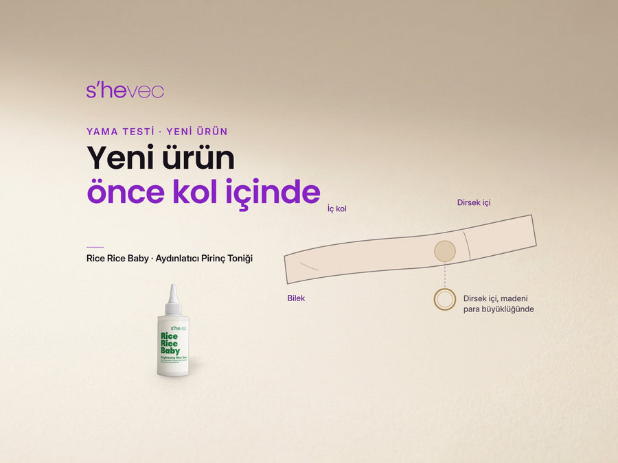 Yeni ürün önce kol içinde — Yama (Tolerans) Testi Nasıl Yapılır? Yeni Ürünü Denemenin Adımları