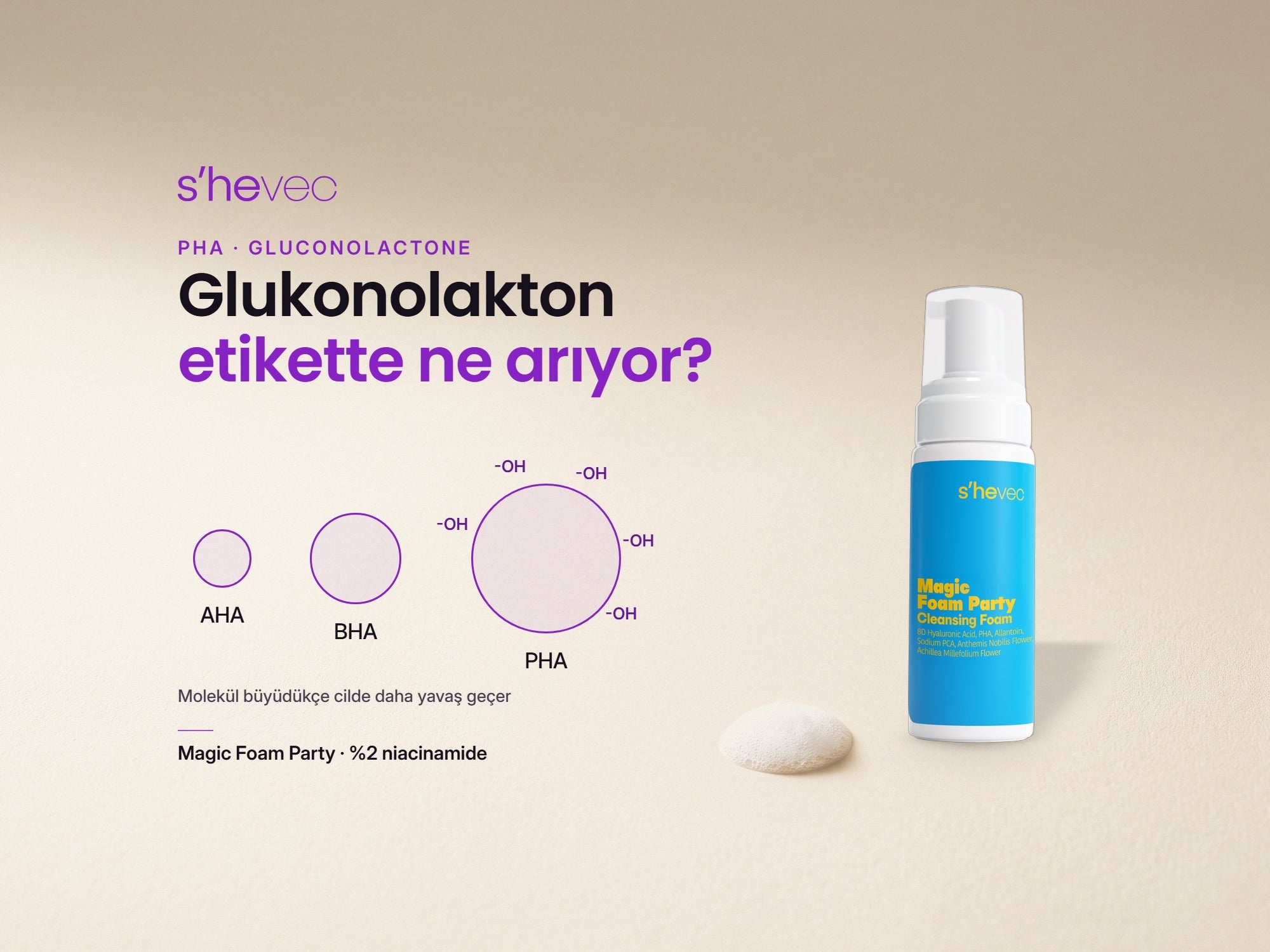 Glukonolakton etikette ne arıyor? — PHA Nedir? Glukonolakton ve Nazik Eksfoliasyon