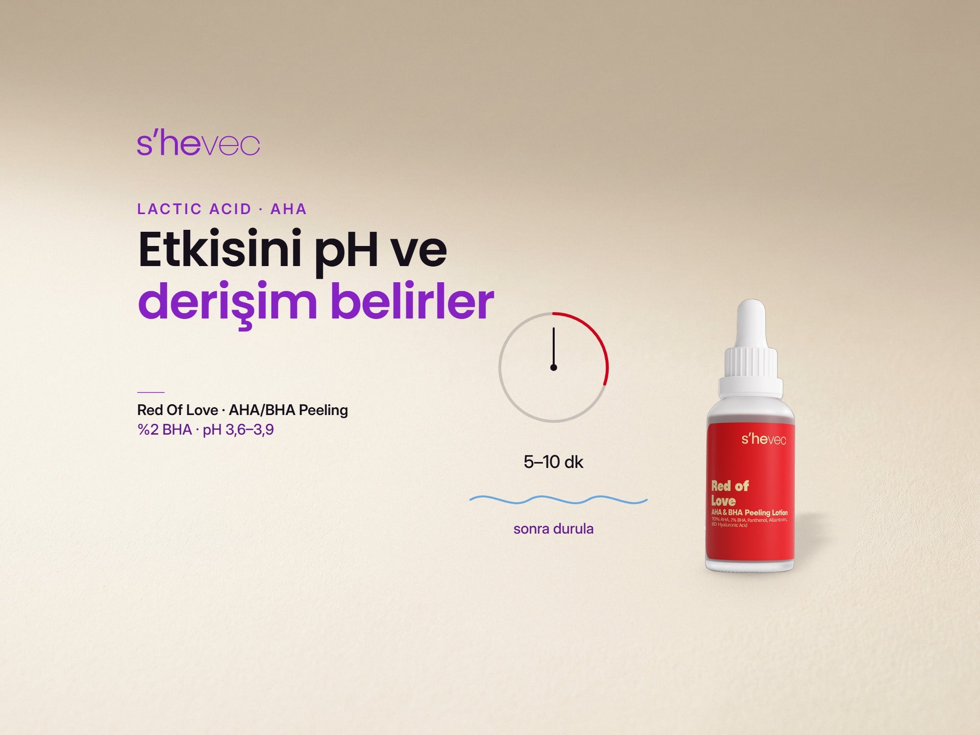 Etkisini pH ve derişim belirler — Laktik Asit Nedir, Ne İşe Yarar? Nem Destekli AHA