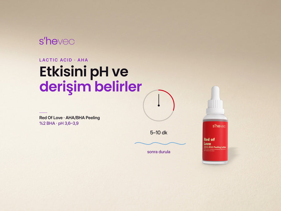 Etkisini pH ve derişim belirler — Laktik Asit Nedir, Ne İşe Yarar? Nem Destekli AHA