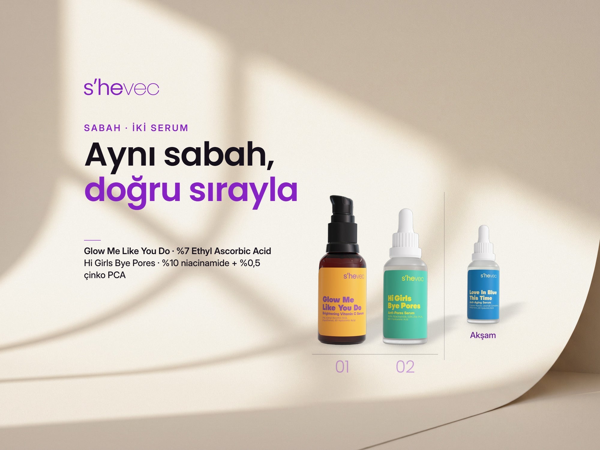Aynı sabah, doğru sırayla — Niacinamide ve C Vitamini Birlikte Kullanılır mı?