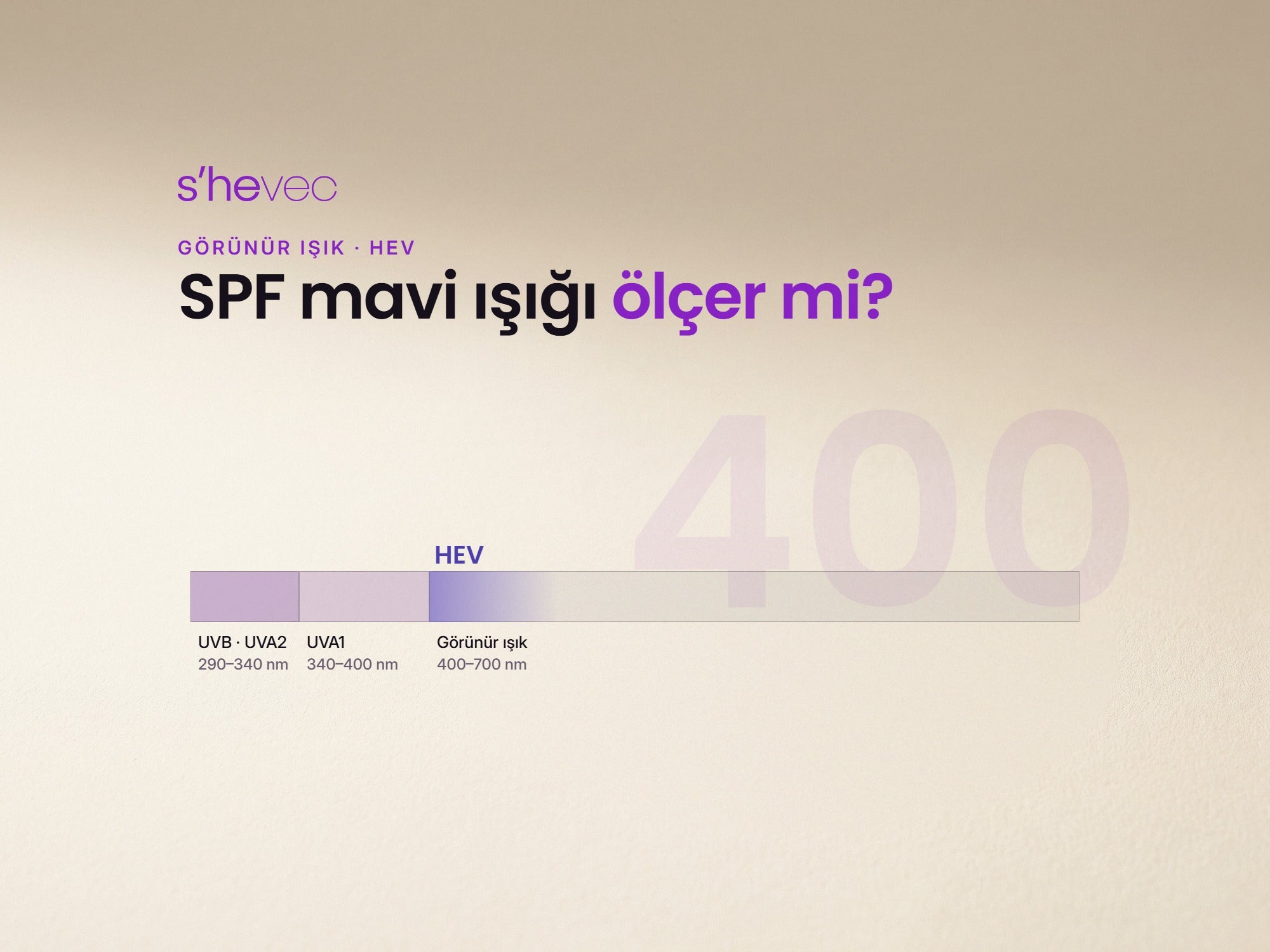 SPF mavi ışığı ölçer mi? — Mavi Işık (HEV) Cilde Zararlı mı? Görünür Işık Hakkında Bilinenler
