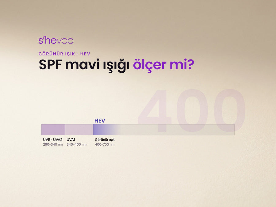 SPF mavi ışığı ölçer mi? — Mavi Işık (HEV) Cilde Zararlı mı? Görünür Işık Hakkında Bilinenler